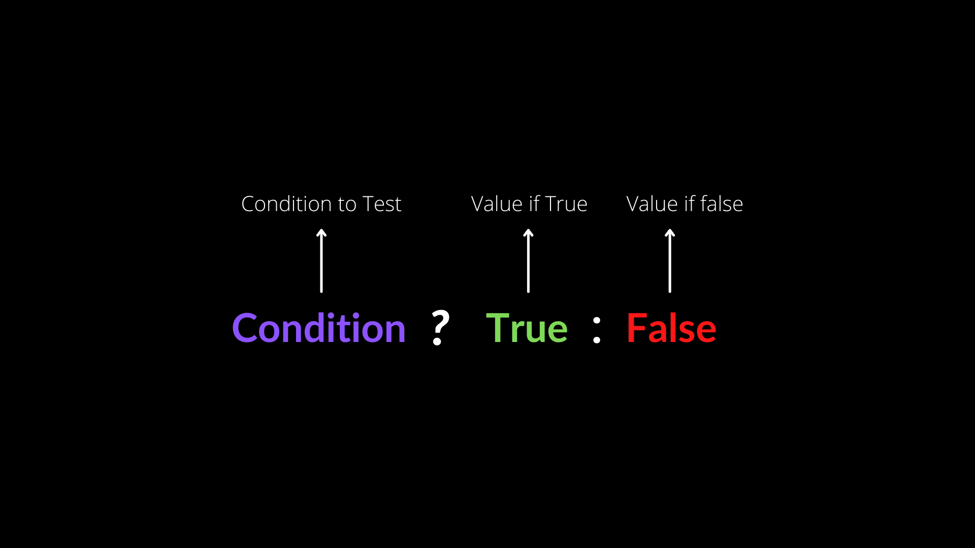 JavaScript if shorthand without the else